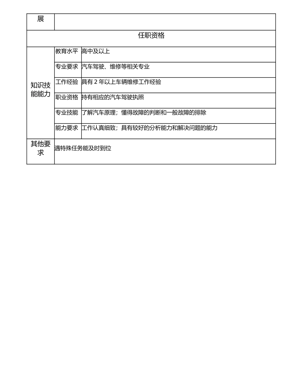 117021102 交通运输中级工.doc_第2页