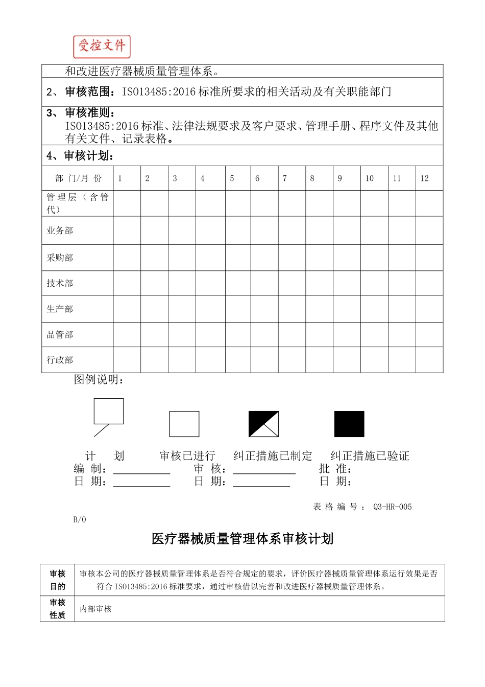 ISO13485-2016医疗器械质量管理体系全套内部审核资料 (1).doc_第2页