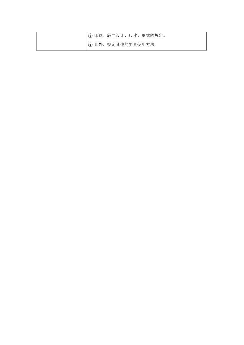 CI的设计与开发基本的设计体系.doc_第2页