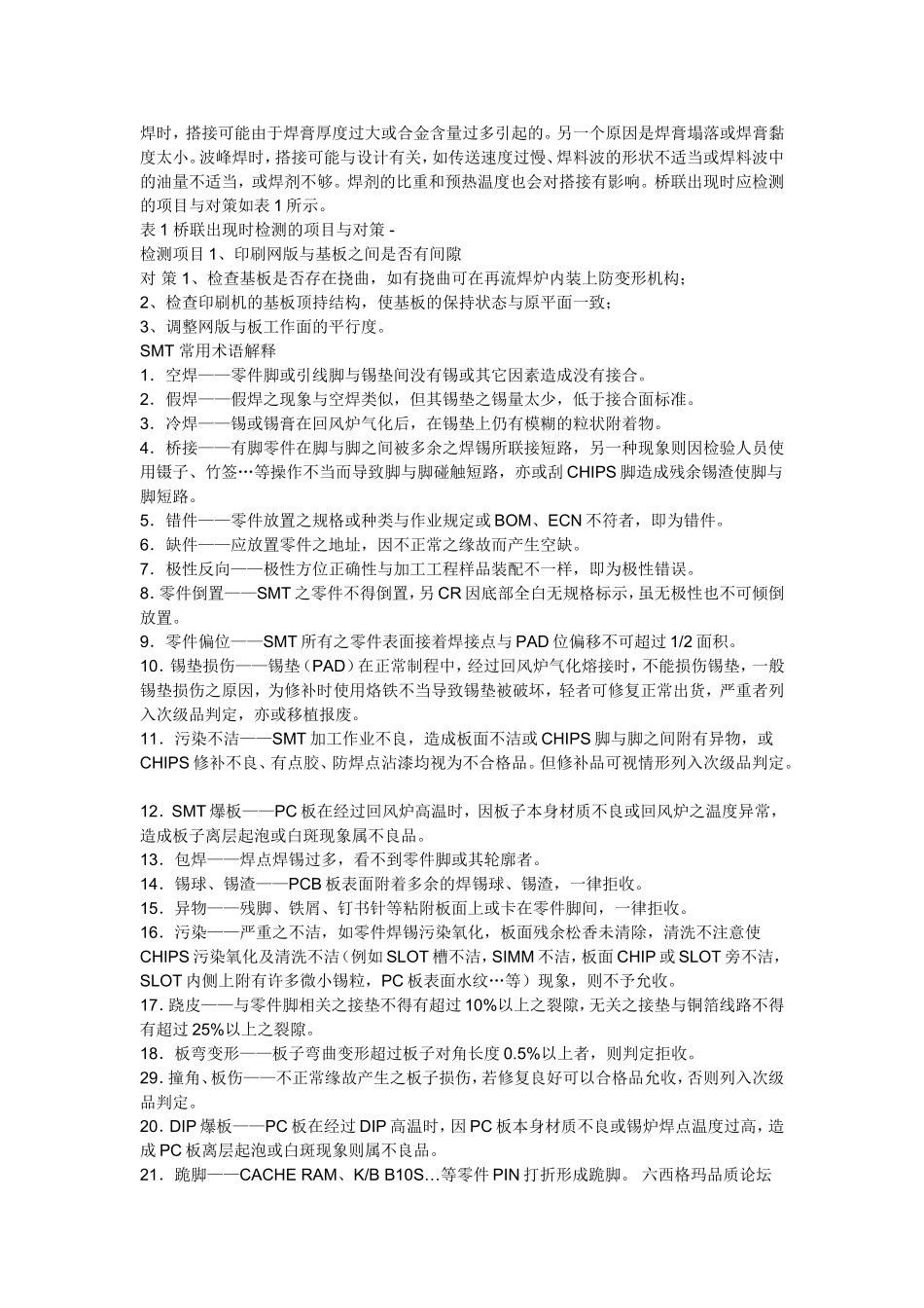 SMT常见不良.doc_第2页
