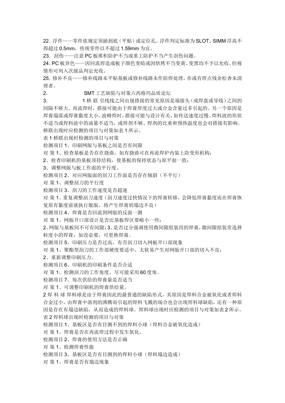 SMT常见不良.doc_第3页