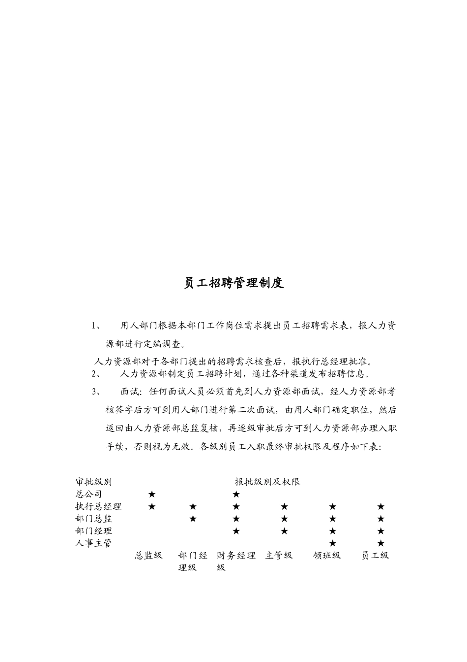 XX酒店人力资源部管理制度.docx_第3页