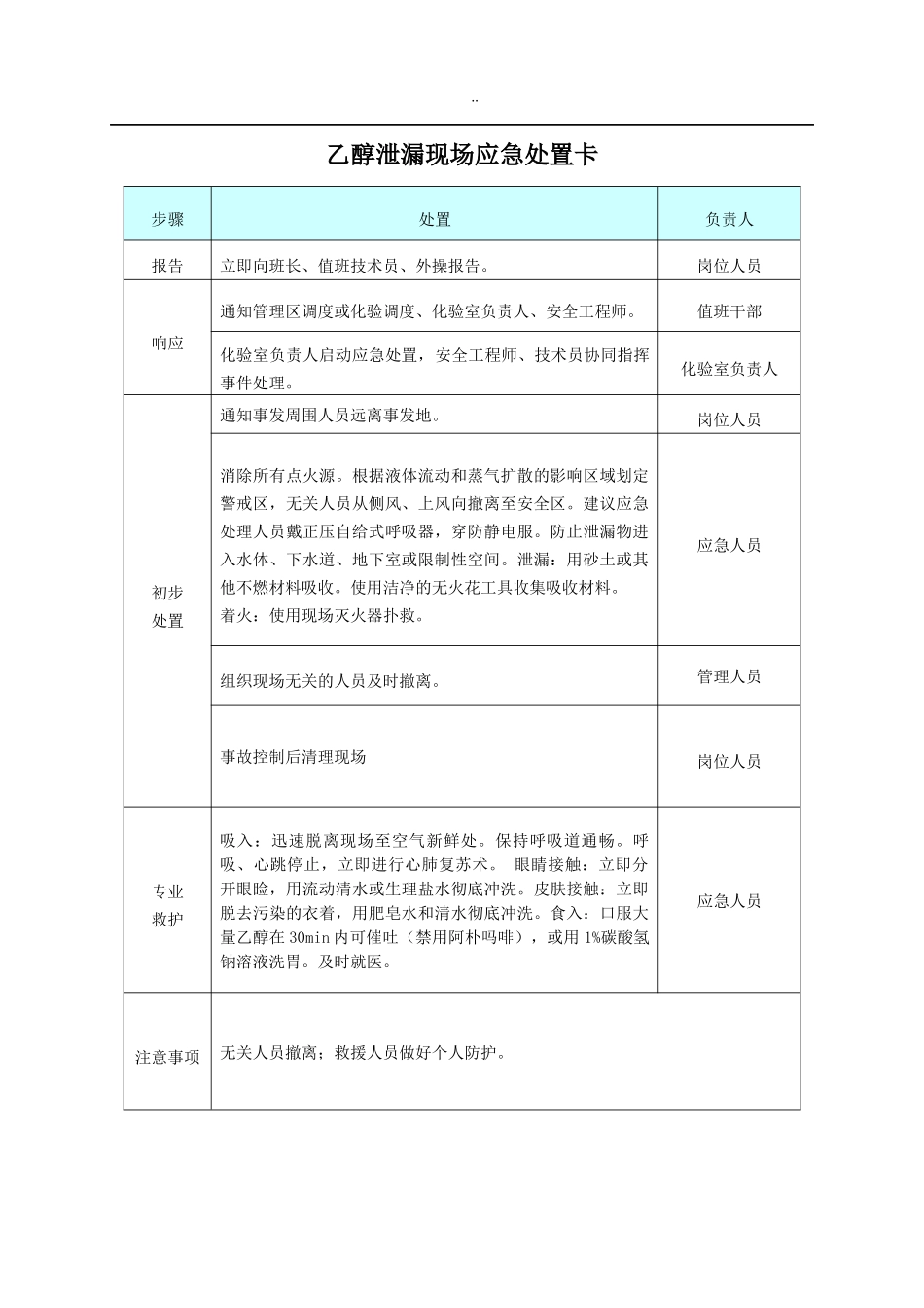 安全生产应急处置卡模板（危化品泄漏）.docx_第2页