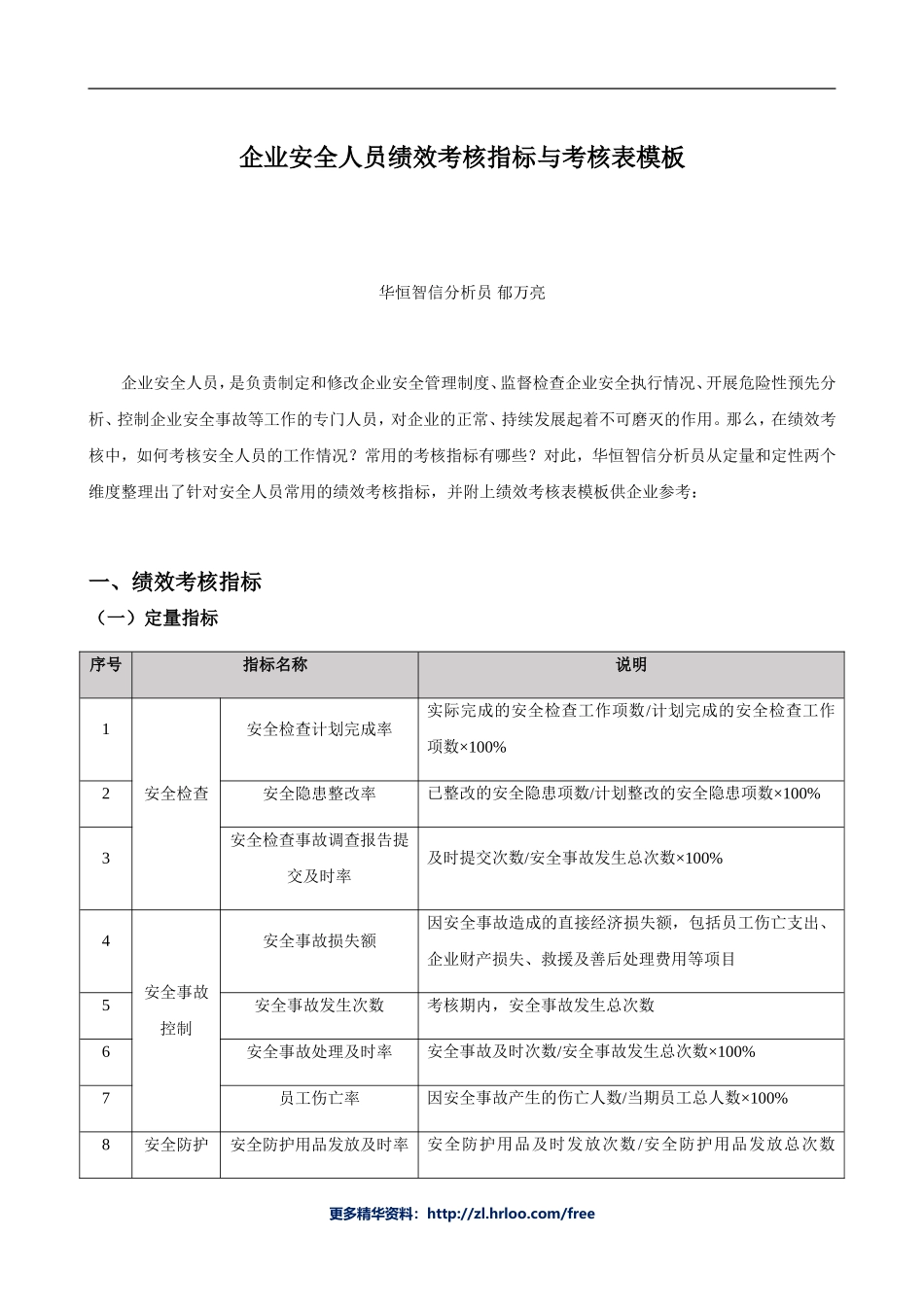 安全人员——绩效考核表.doc_第1页