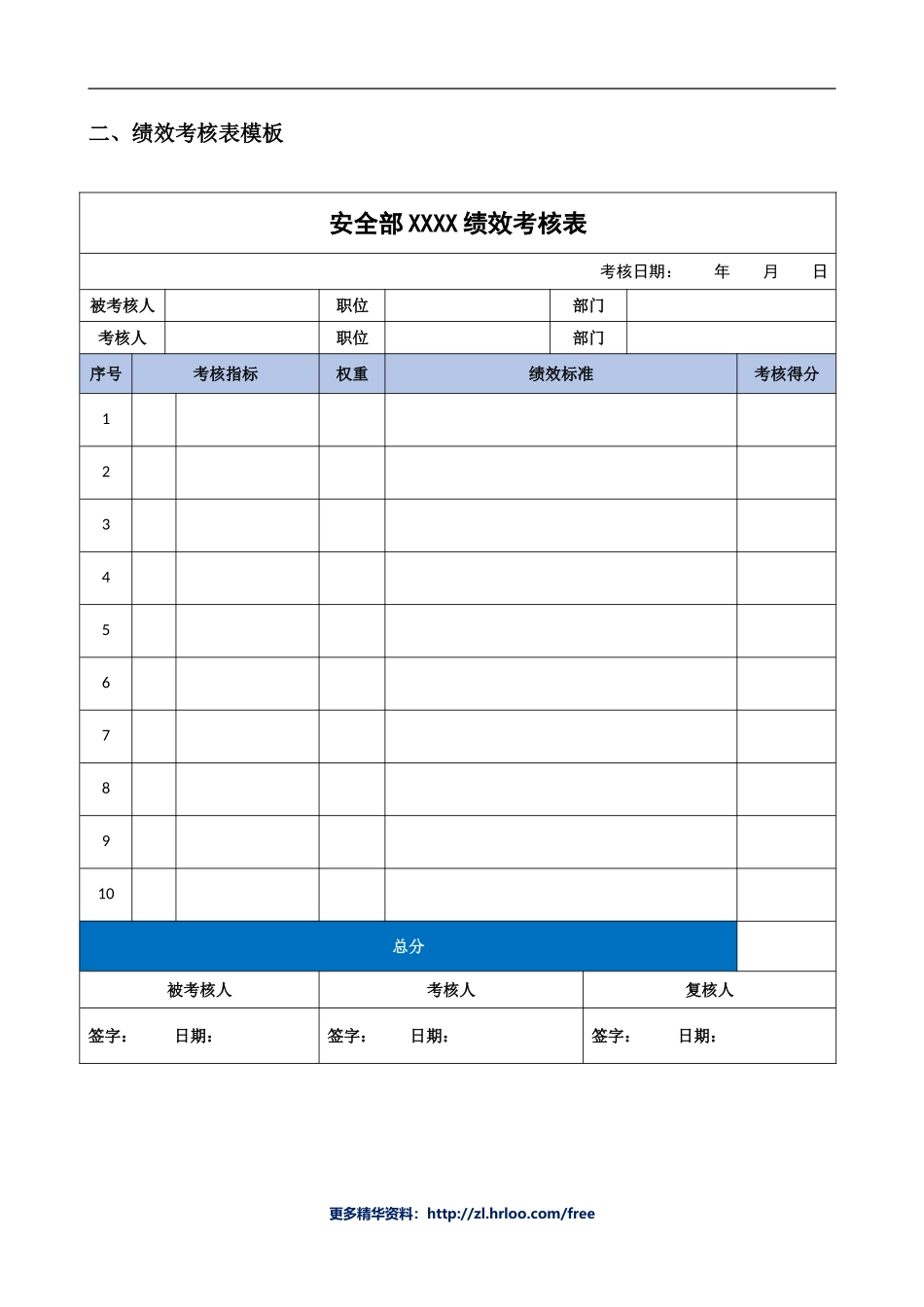 安全人员——绩效考核表.doc_第3页