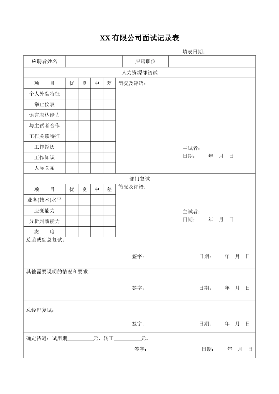 XX有限公司面试记录表.doc_第1页