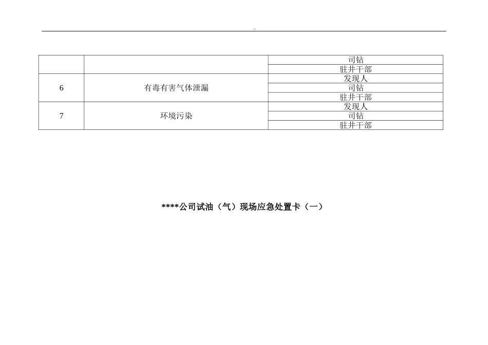 安全生产应急处置卡模板（油气现场）.doc_第2页