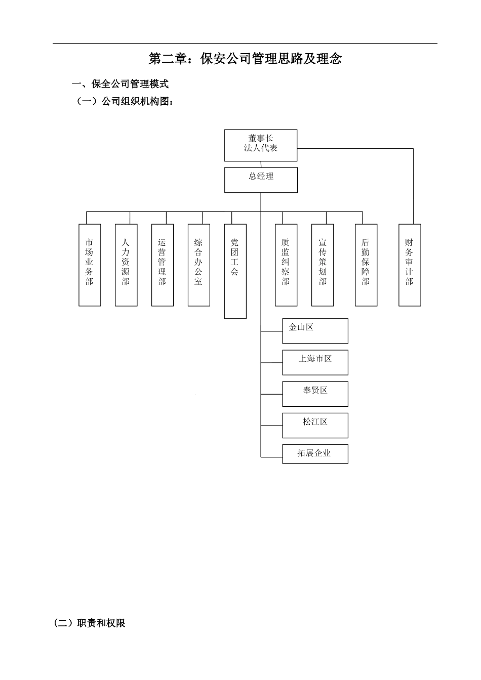 保安服务有限公司管理制度-全套.doc_第3页