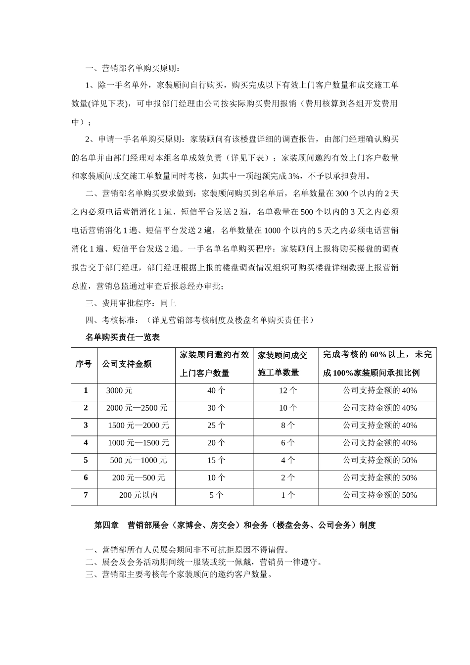 XX装修公司营销部管理制度.docx_第3页