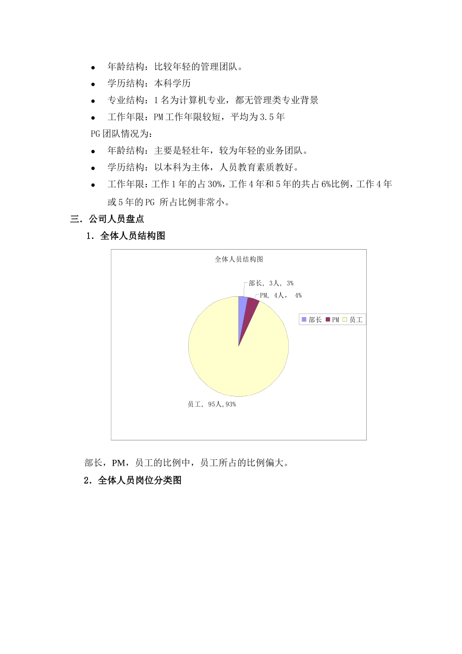 报告：某公司人力资源盘点报告.doc_第3页