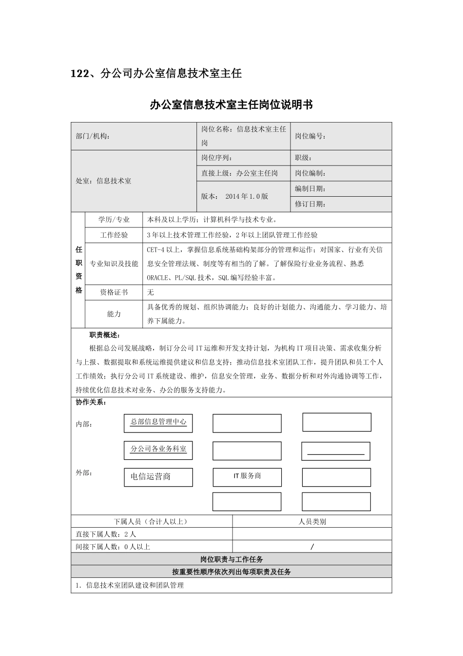 保险公司IT室岗位说明.docx_第1页