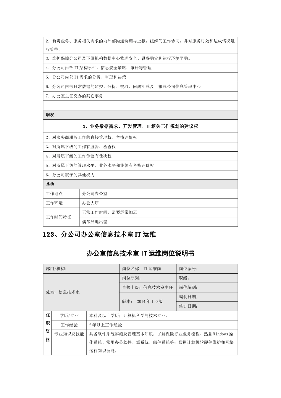 保险公司IT室岗位说明.docx_第2页