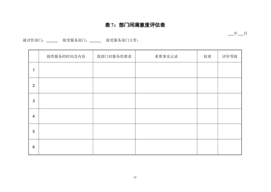 部门间-满意度评估表.doc_第1页