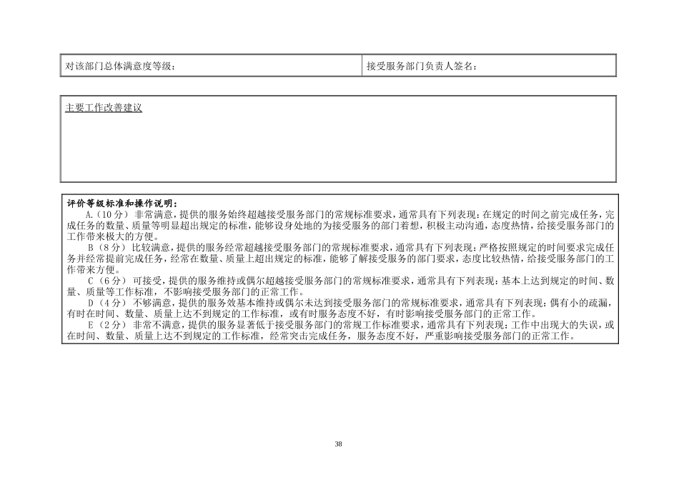 部门间-满意度评估表.doc_第2页