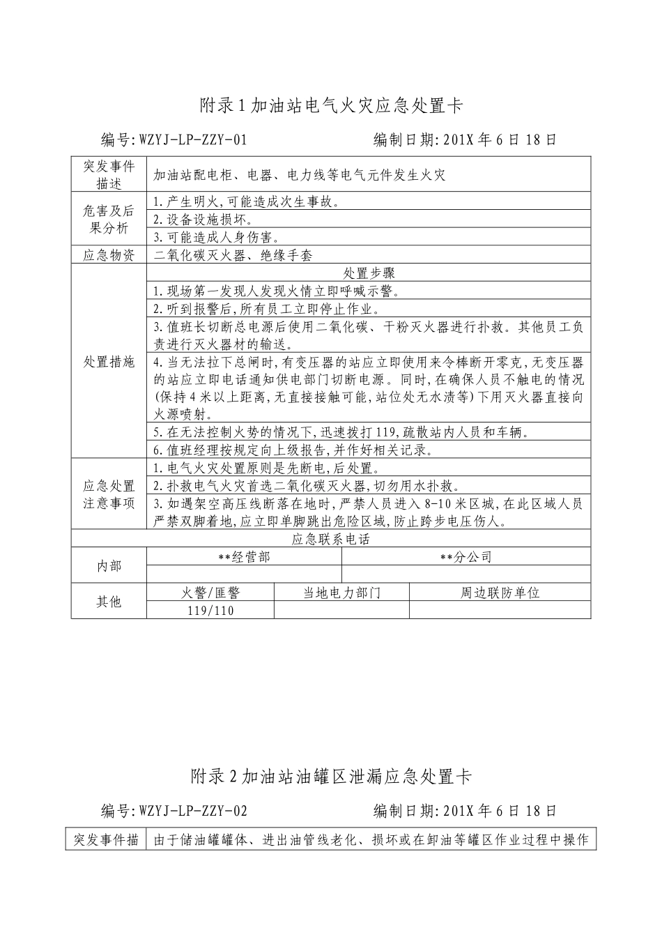 安全生产应急处置卡模板（加油站岗位）.docx_第2页