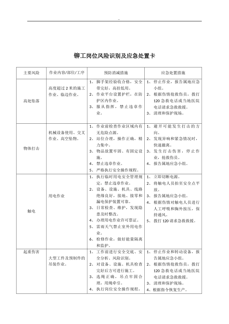 安全生产应急处置卡模板（施工岗位）.docx_第3页