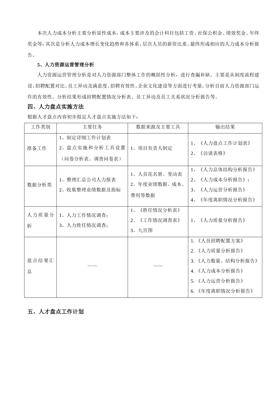 方案：人才盘点方案4.doc_第2页