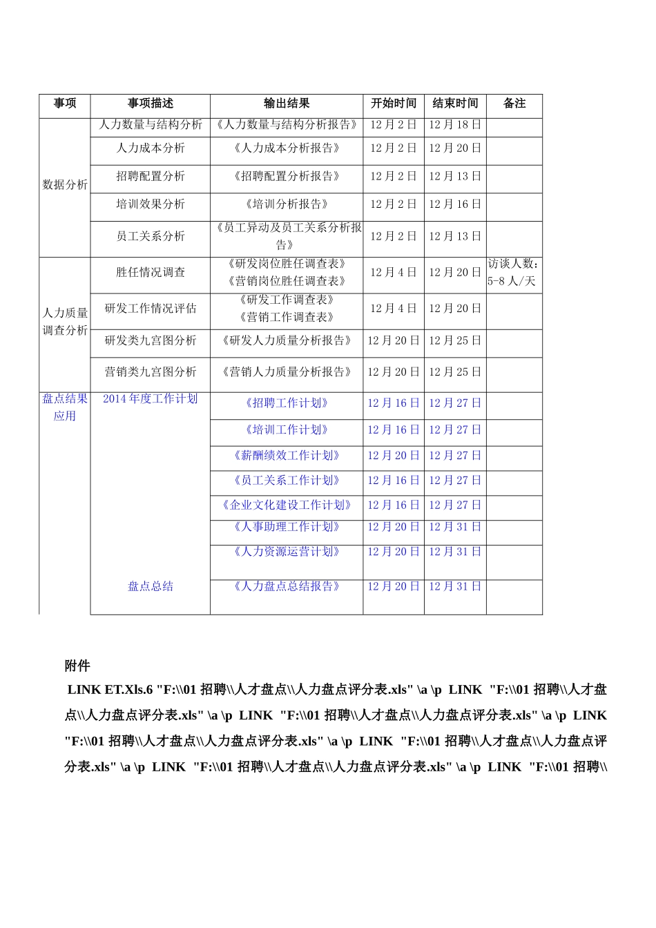 方案：人才盘点方案4.doc_第3页