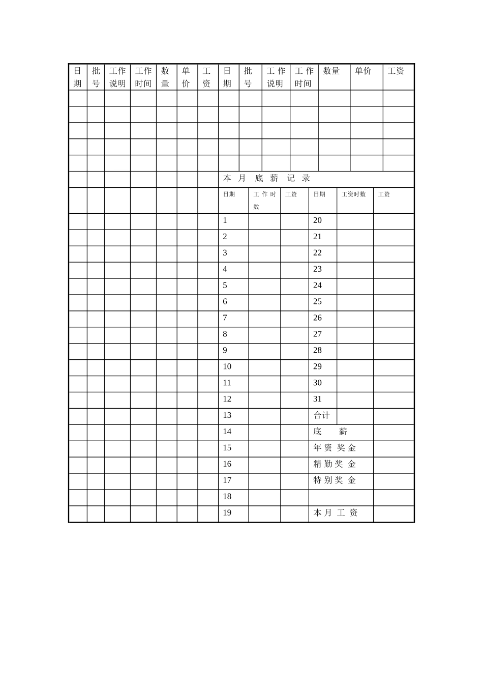 操作员工资卡.doc_第2页