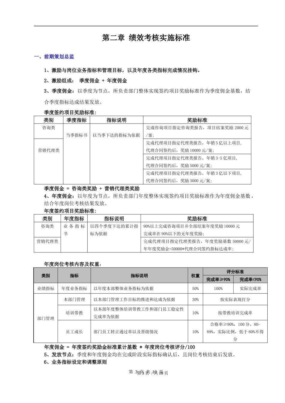 策划岗位绩效激励制度.docx_第3页