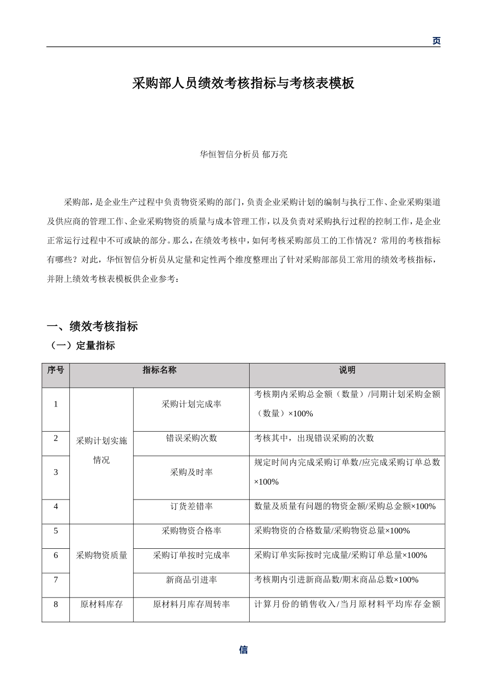 采购人员——绩效考核表.doc_第1页