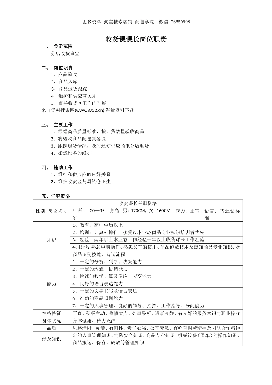 超市收货课课长岗位职责.doc_第1页