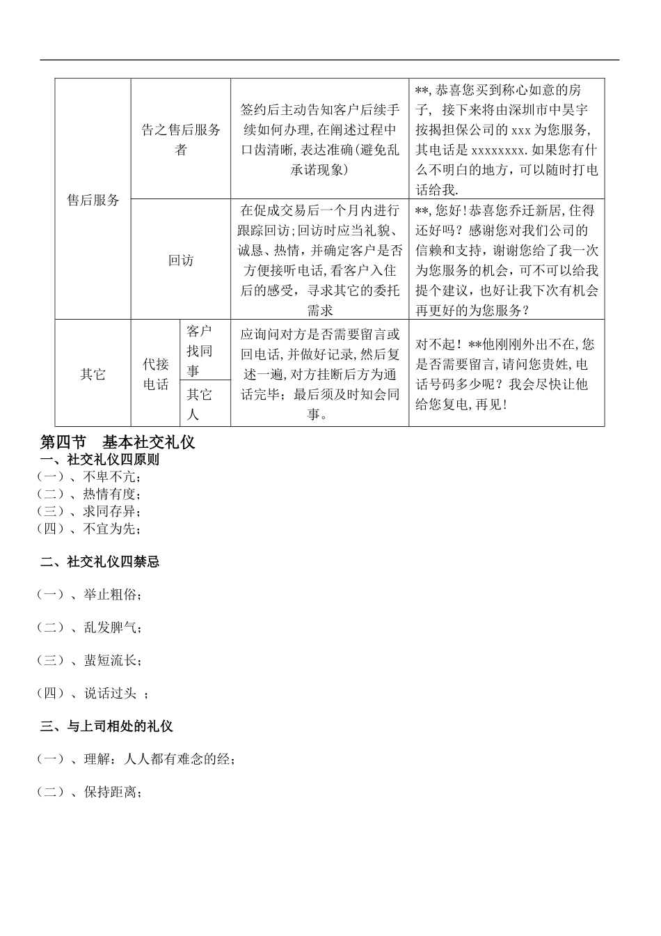 房地产中介业务员工全程培训手册.doc_第3页