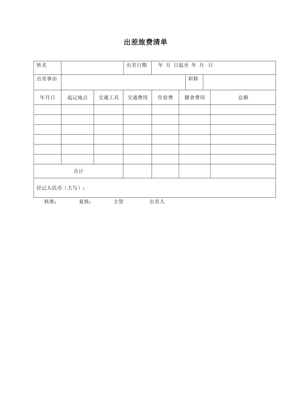出差旅费清单 (2).doc_第1页