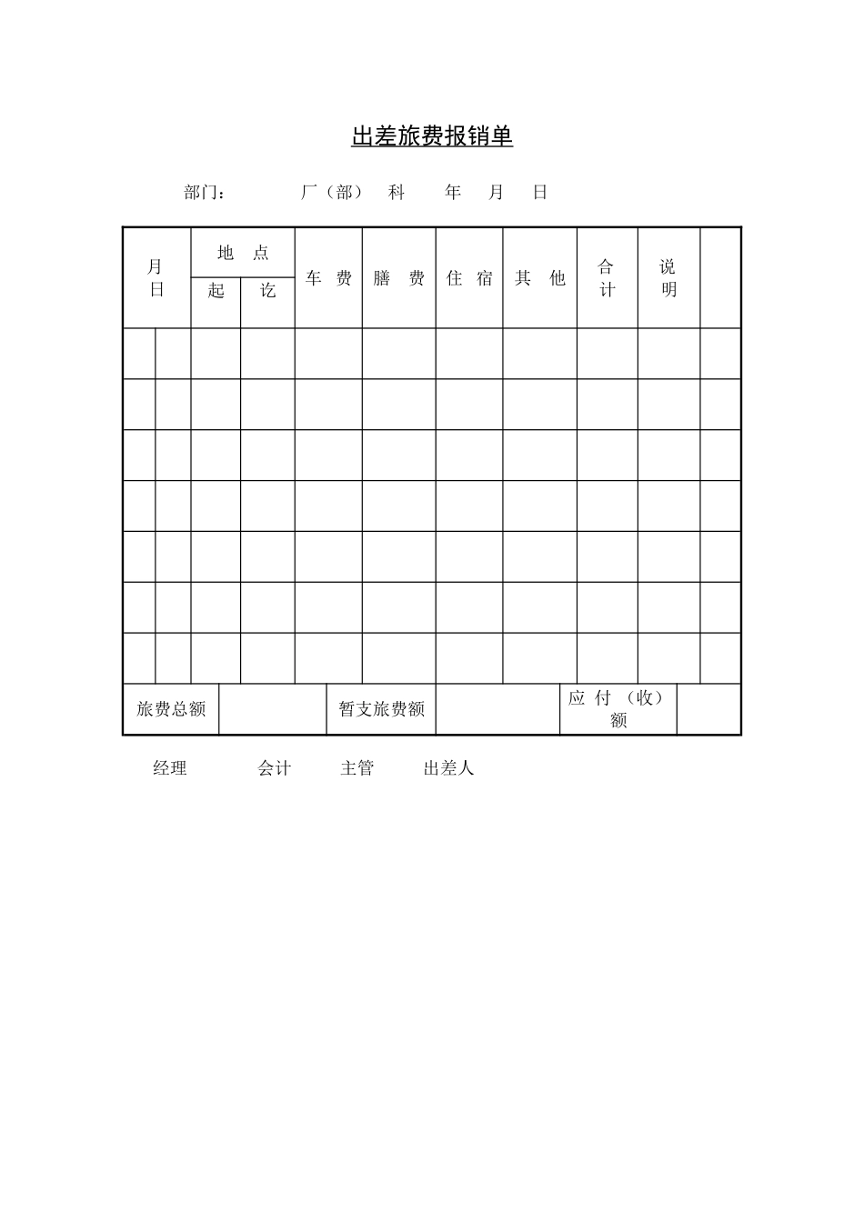 出差旅费报销单.doc_第1页