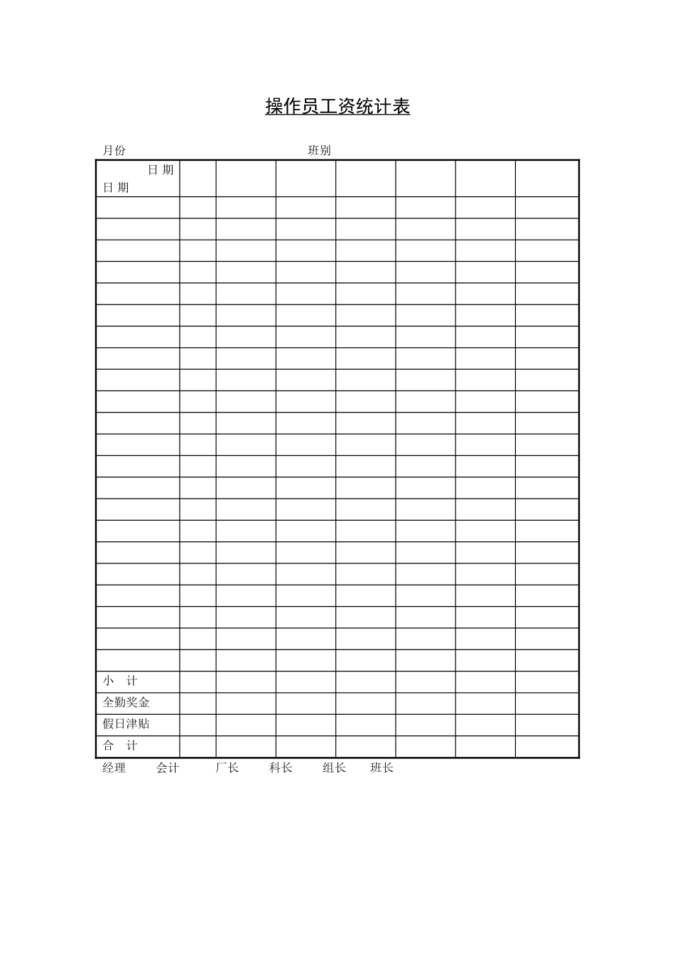 操作员工资统计表.doc_第1页