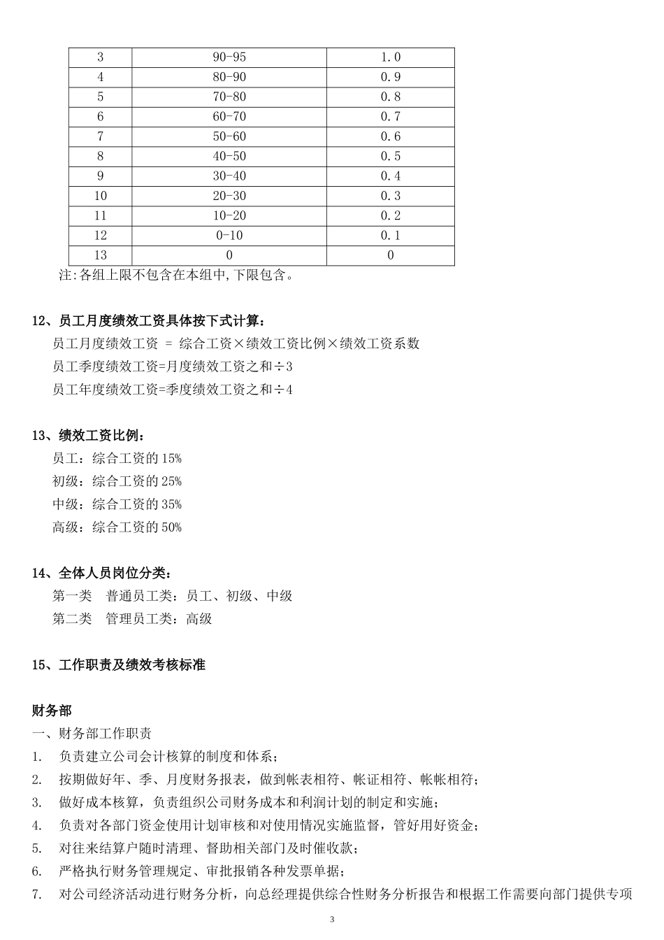 服装公司绩效考核方案完整版.doc_第3页