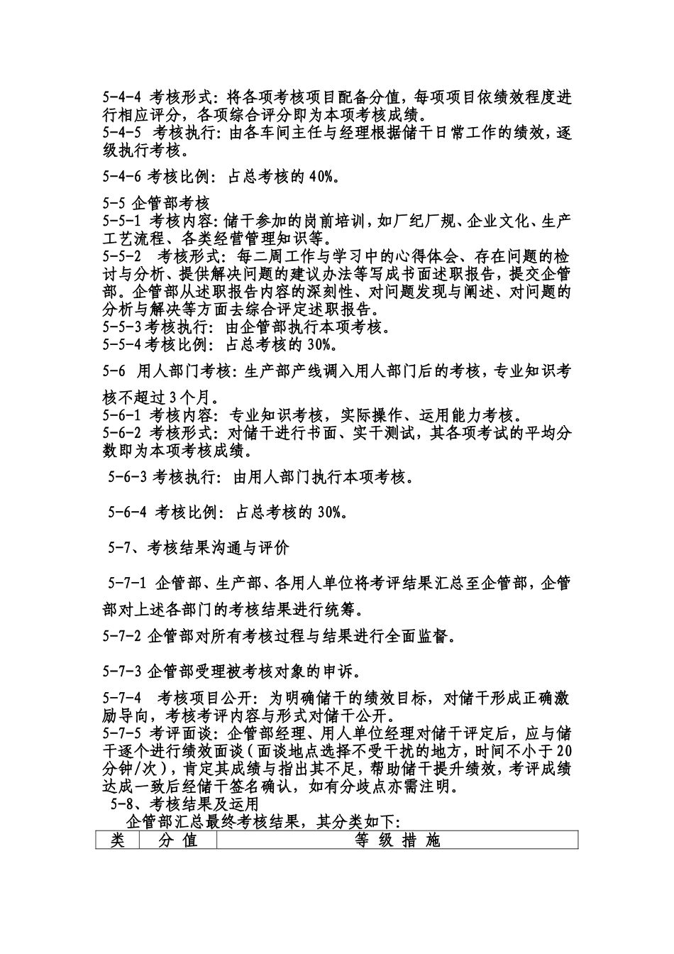 储备人才操作管理办法.doc_第3页