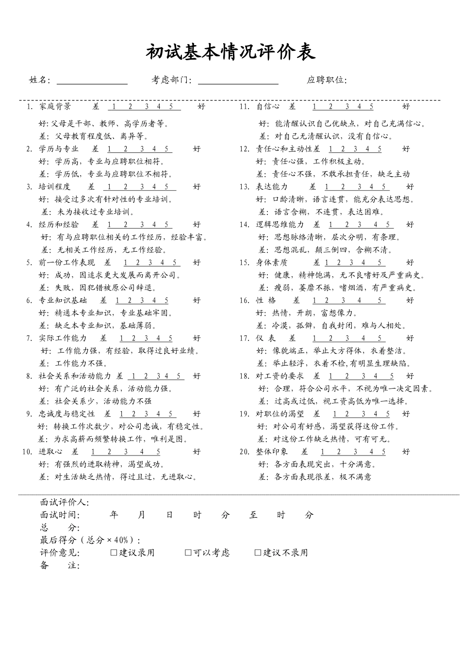 初试基本情况评价表.doc_第1页