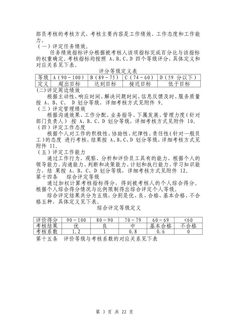 测绘分公司绩效管理办法 (2).doc_第3页