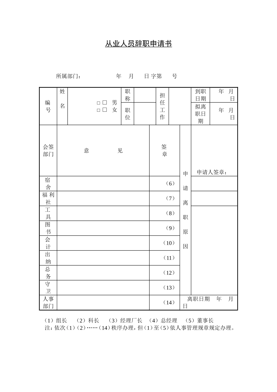 从业人员辞职申请书.doc_第1页