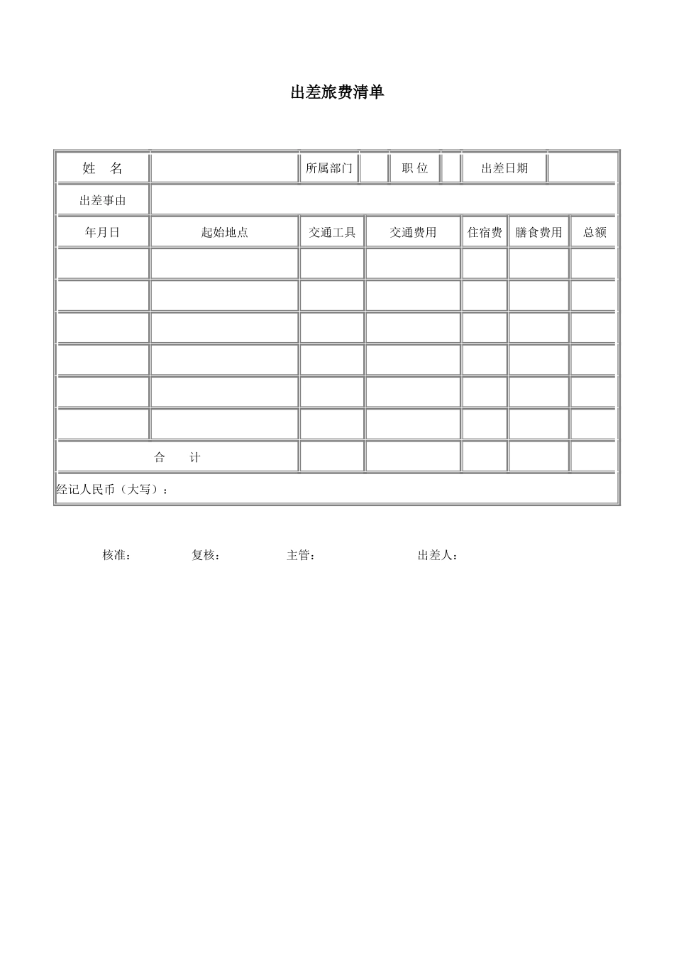 出差旅费清单.doc_第1页
