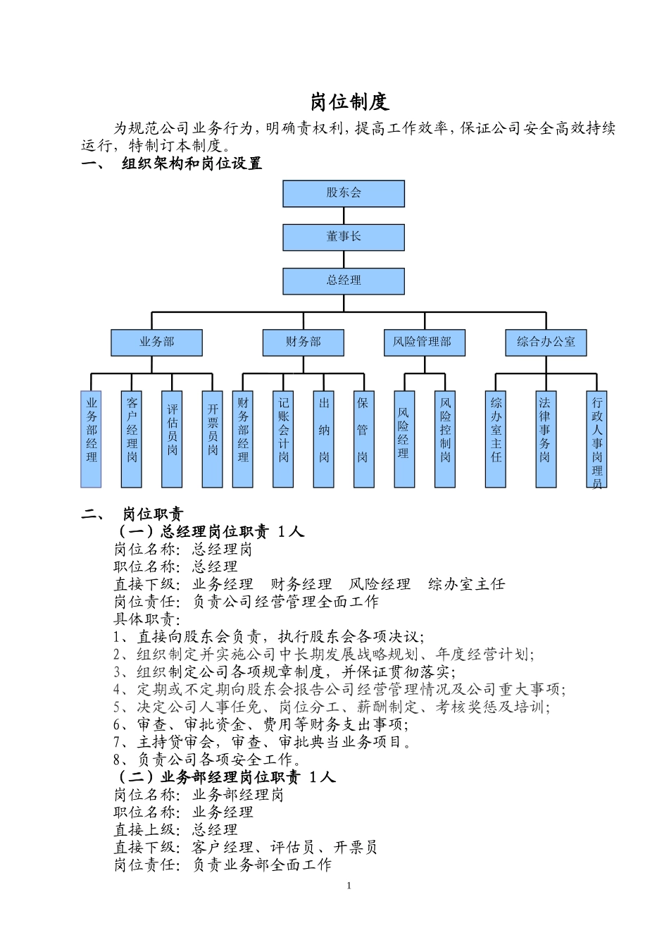 典当行岗位职责.doc_第1页