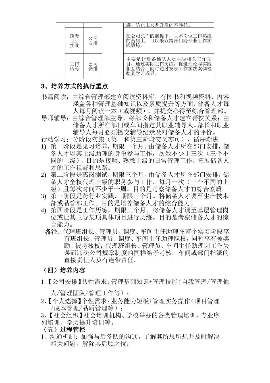 储备干部培养方案.doc_第3页