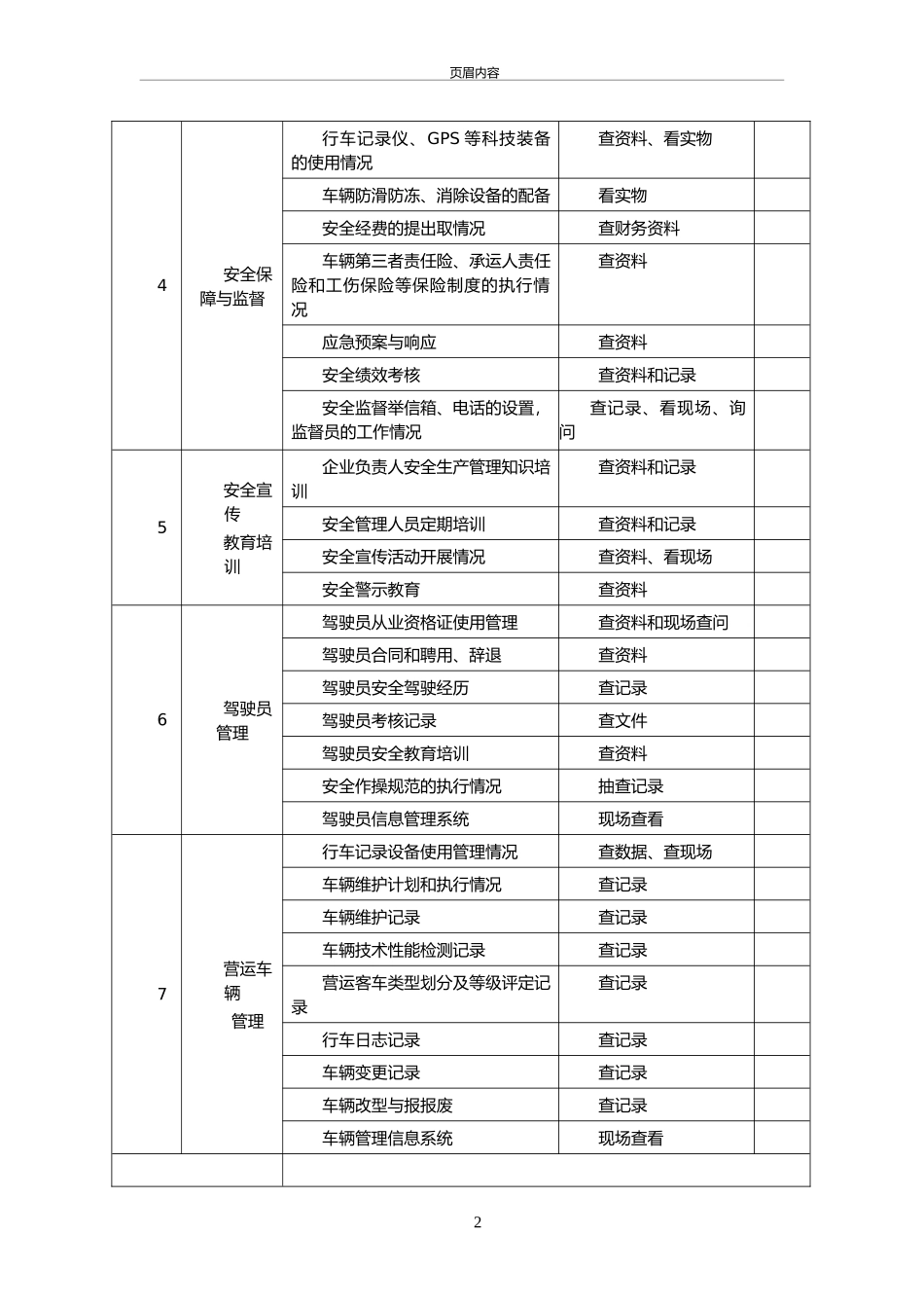 道路危货运输企业安全生产监督检查记录.doc_第2页