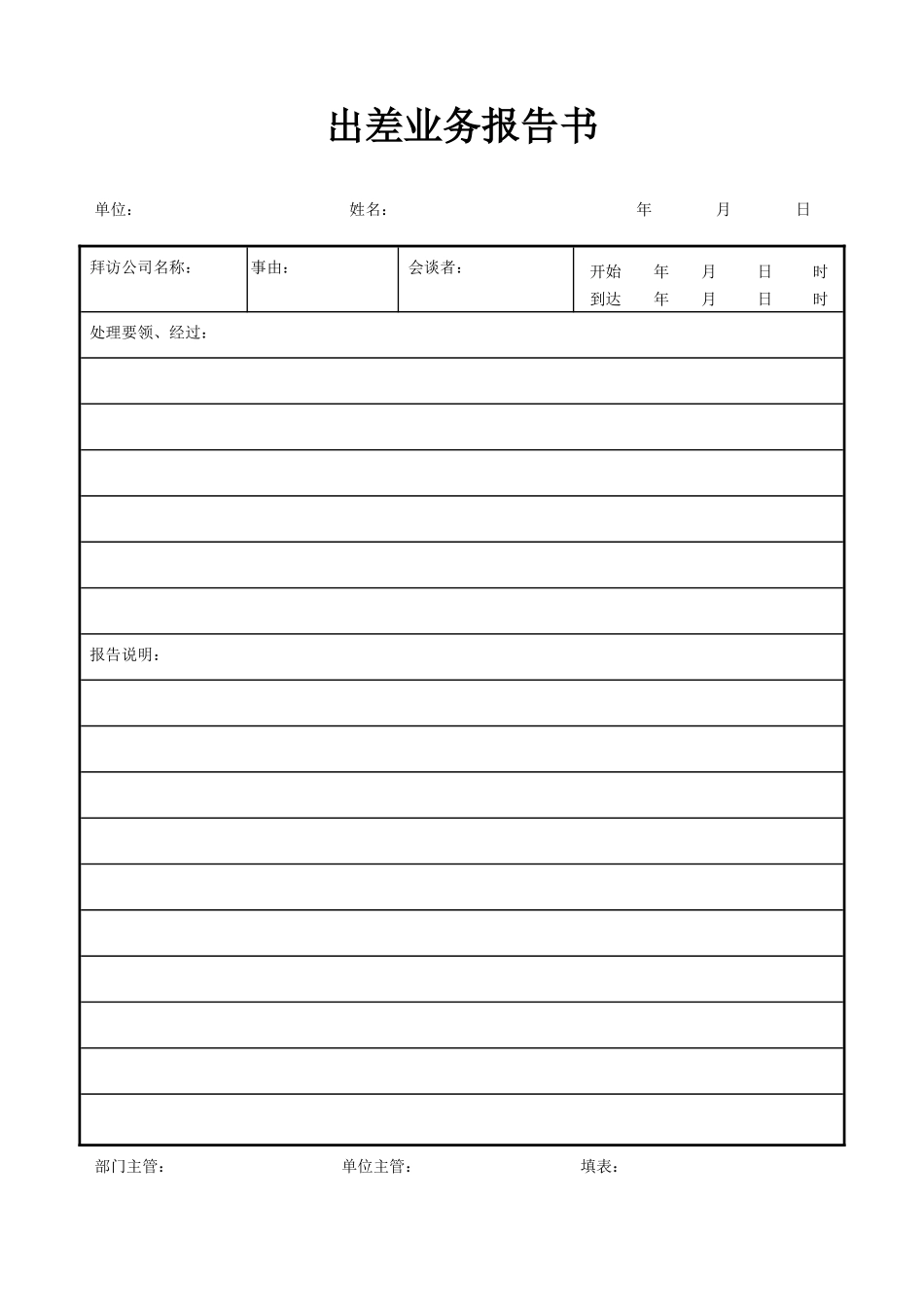 出差业务报告书.doc_第1页