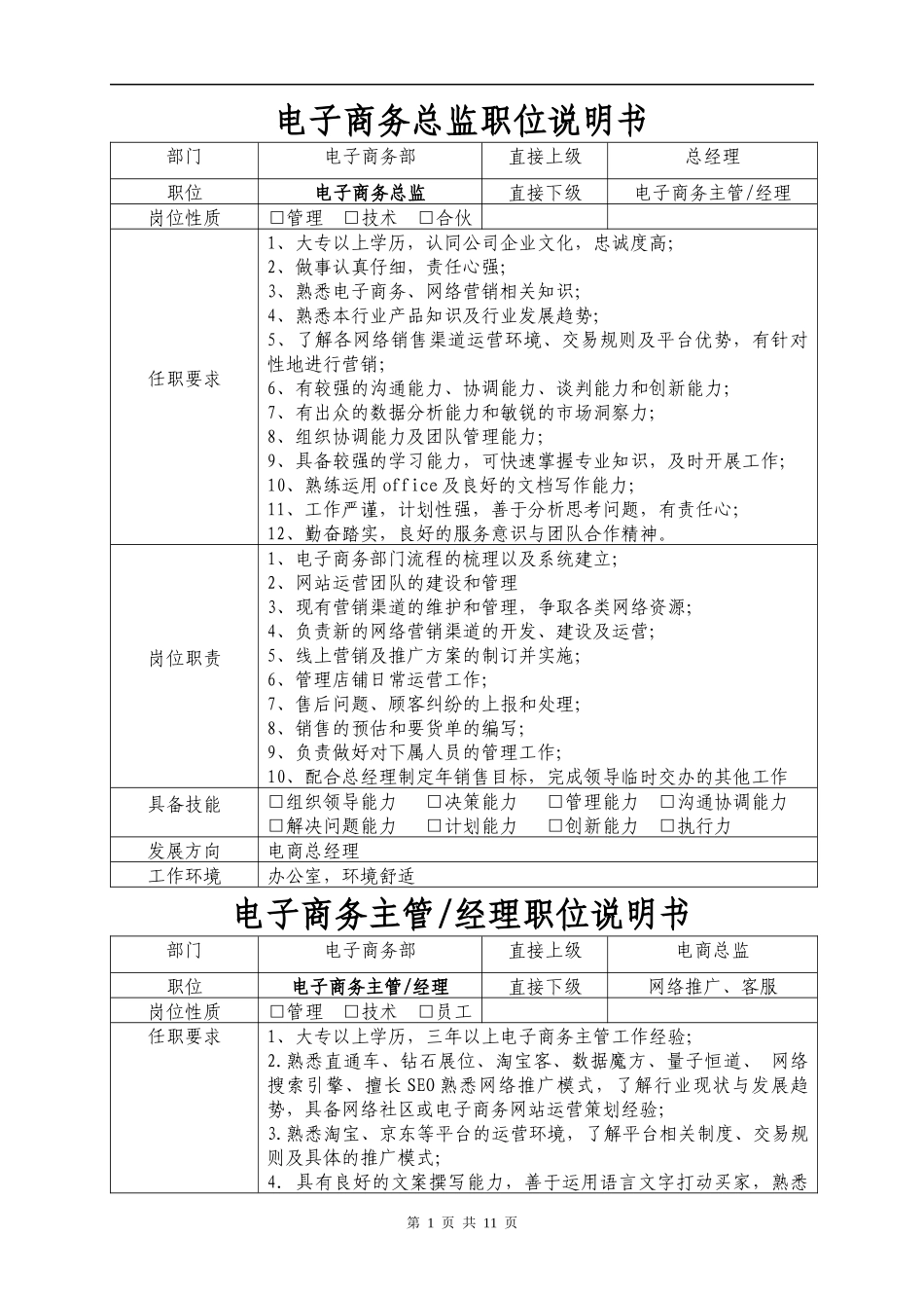 电商公司各职位说明书.docx_第1页