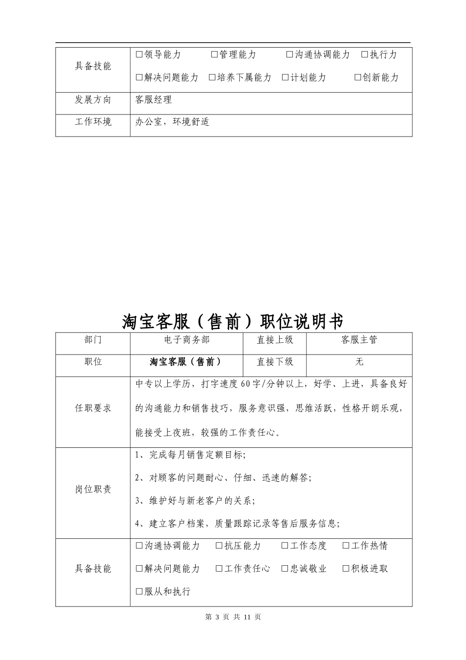 电商公司各职位说明书.docx_第3页