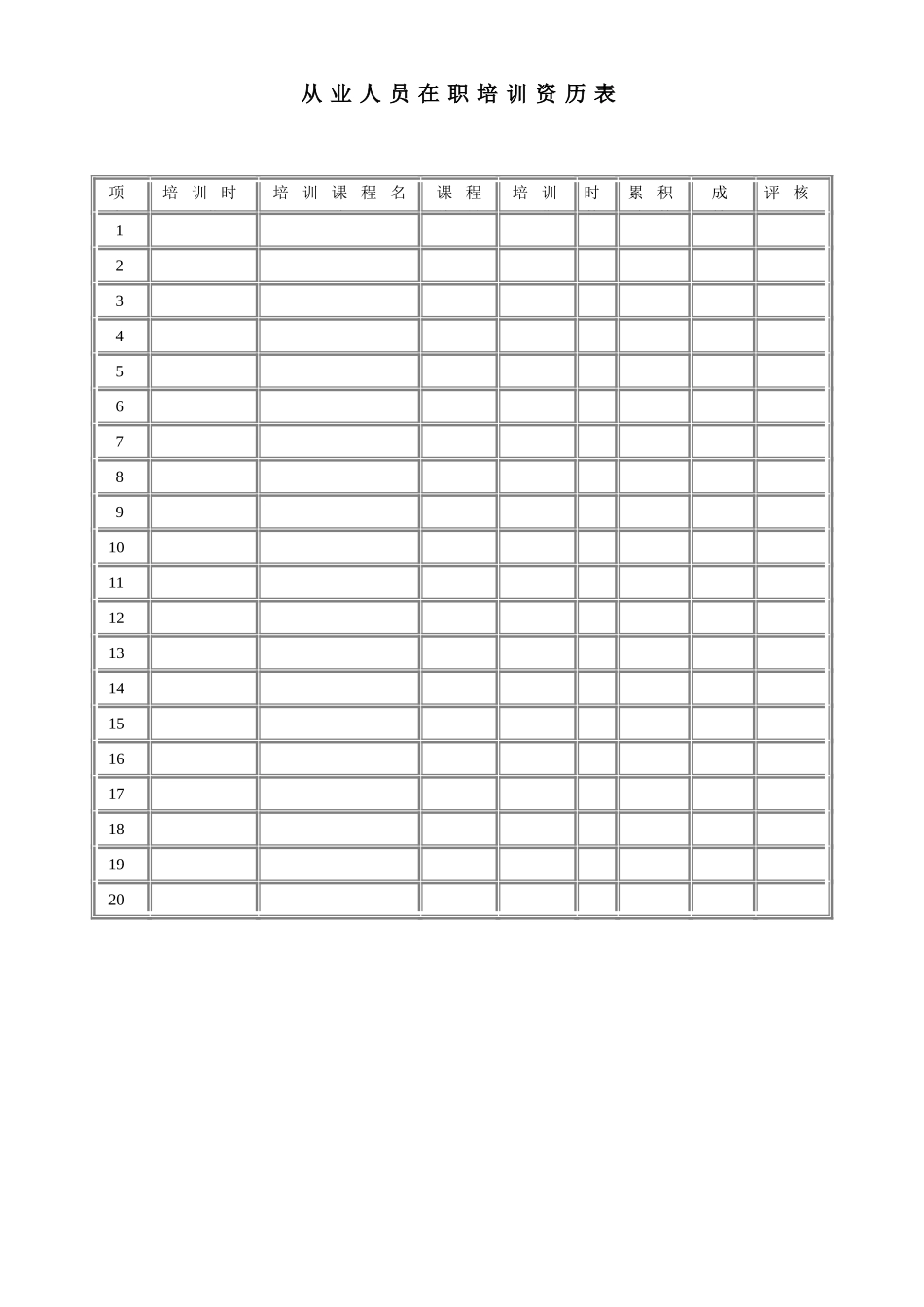 从业人员在职培训资历表.doc_第1页