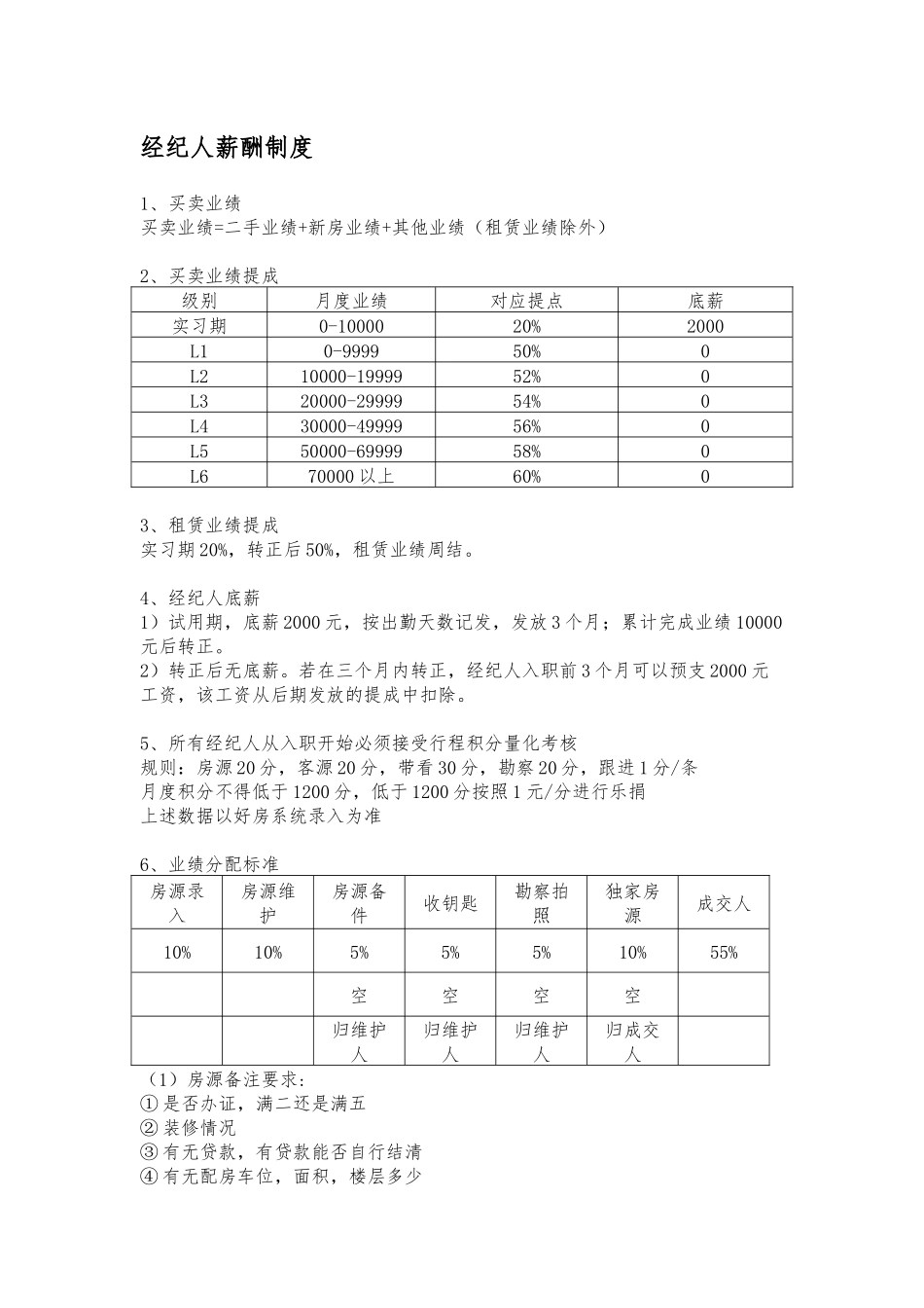 房产中介薪酬标准(3)(1).docx_第1页