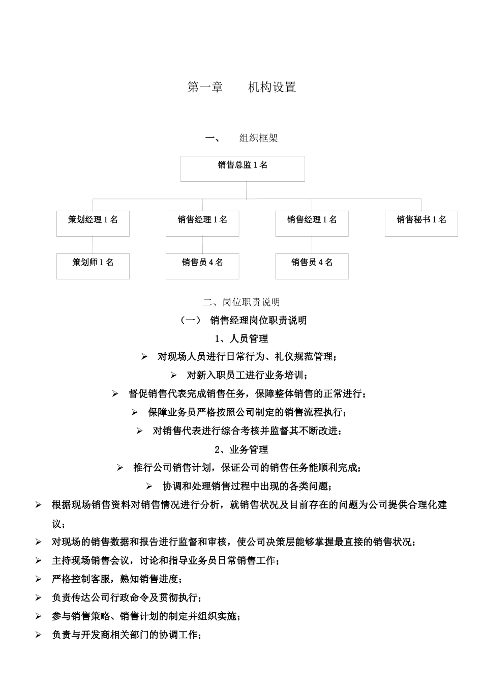 房地产销售管理制度全套.docx_第1页