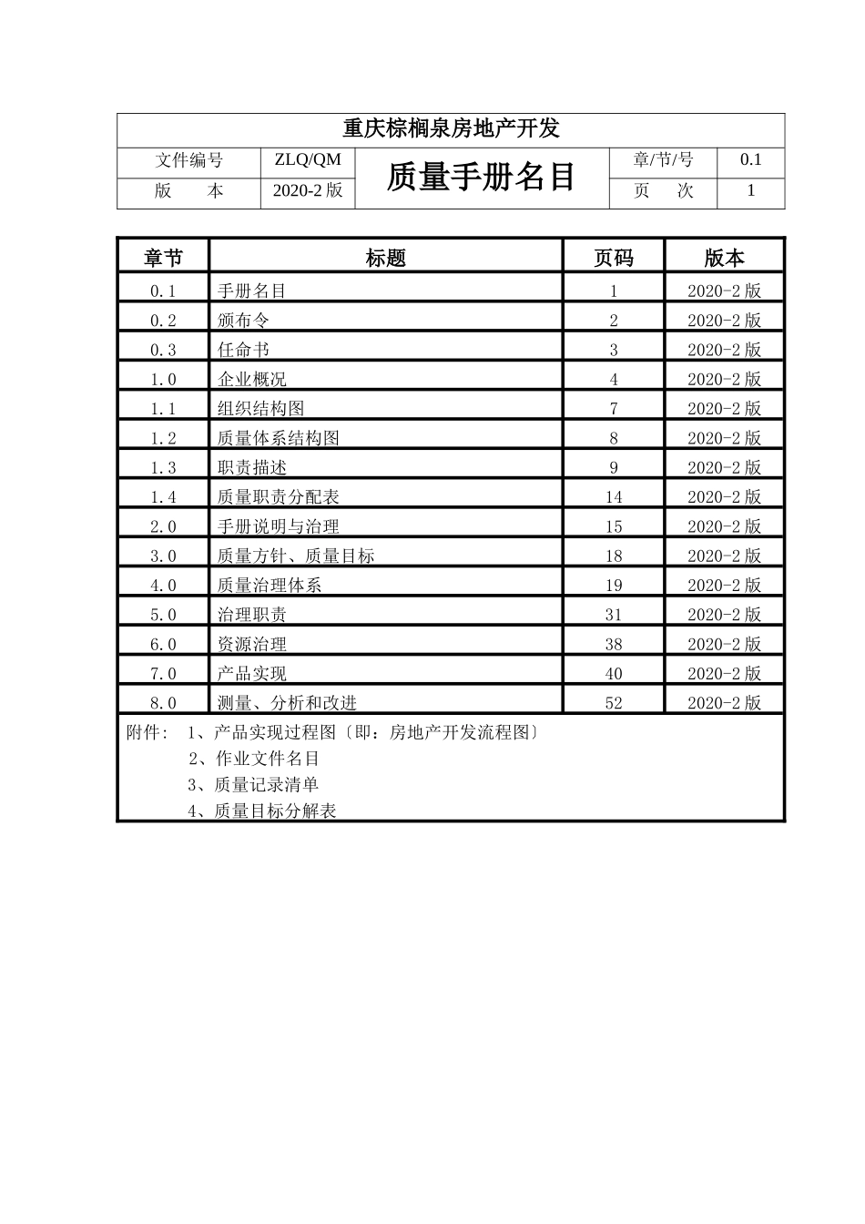 房地产开发有限公司质量手册管理体系文件.docx_第2页