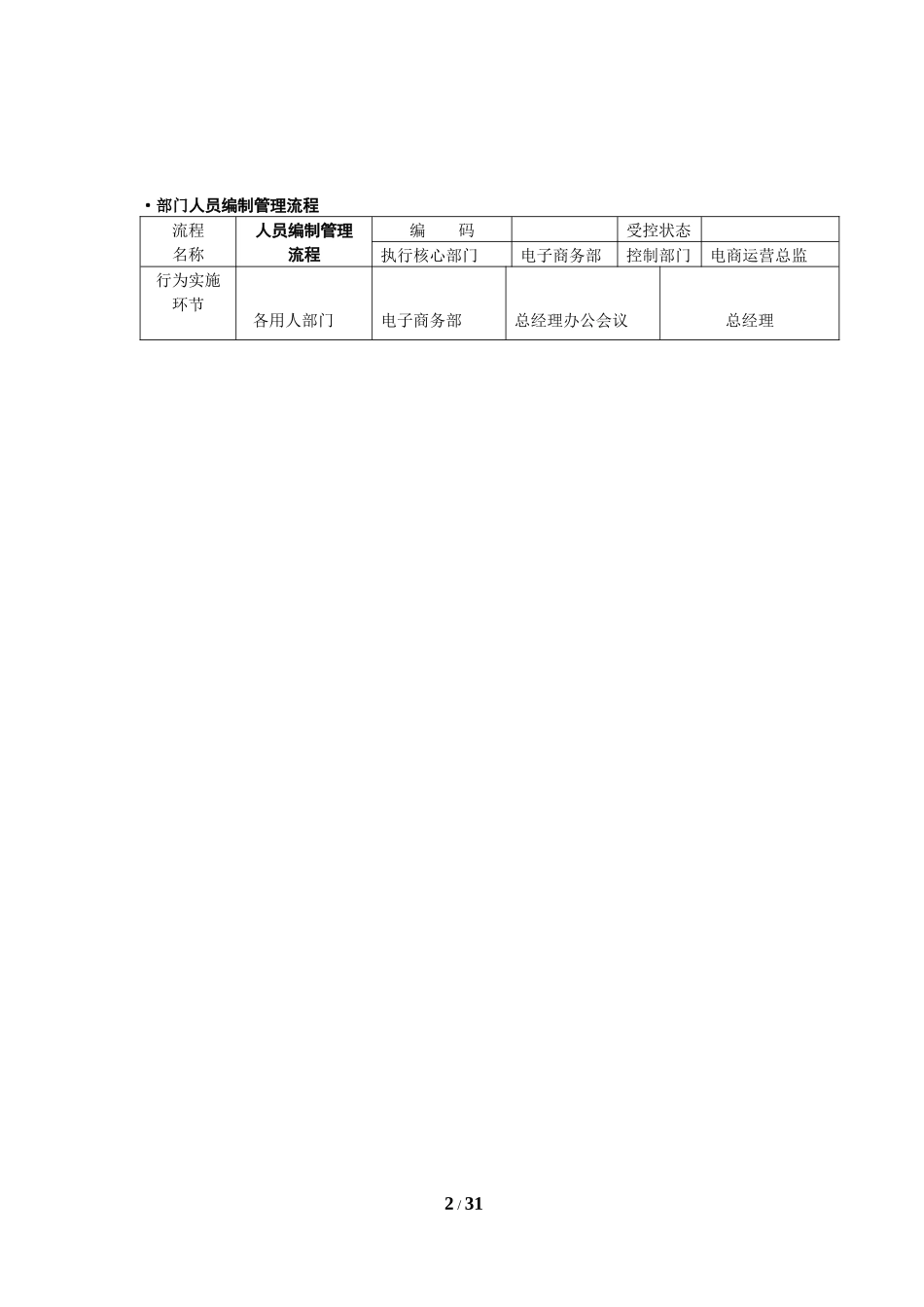 电子商务管理流程图.docx_第2页