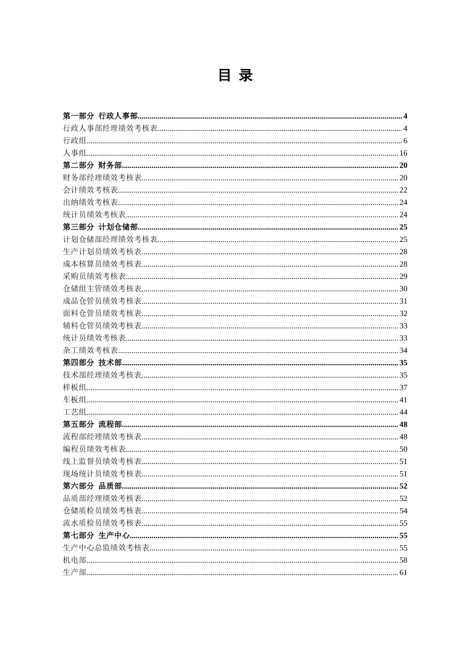 服装厂绩效考核表全集.docx_第2页