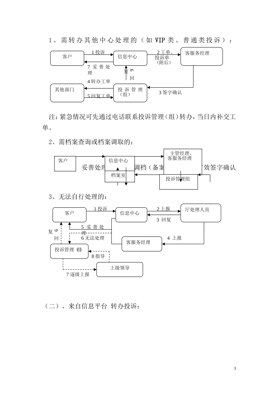 服务行业投诉管理办法.doc_第3页