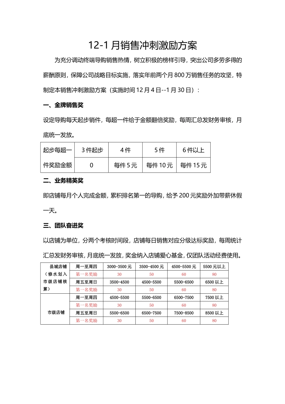 服装店铺销售目标达成激励方案.doc_第1页